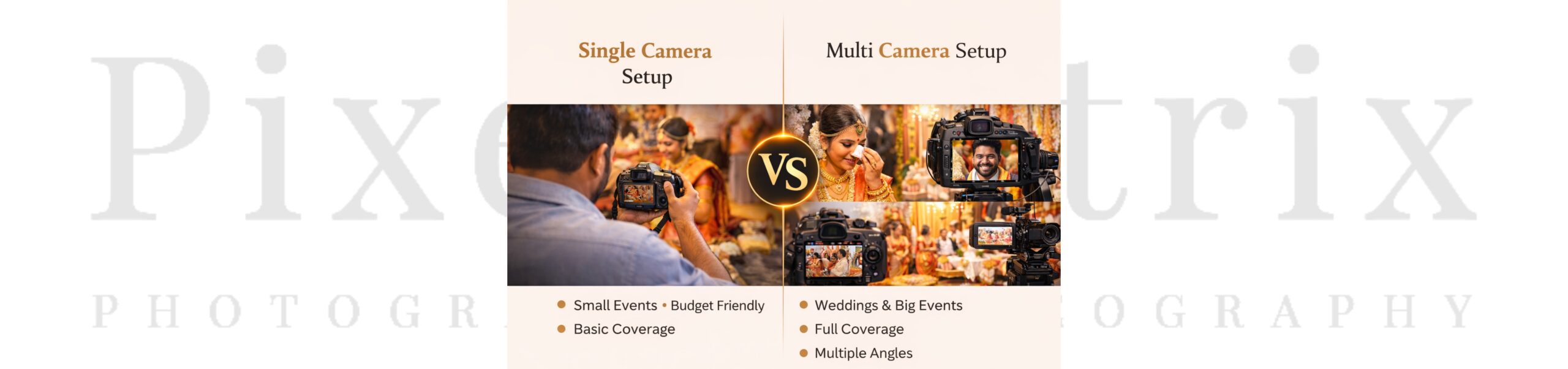 Single Camera & Multi Camera: Choosing the Right Setup for Your Event